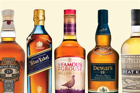 popular blended scotch brands.